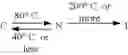 Fig. 64 - Polymerizable compound, polymerizable composition, polymer, and optically anisotropic material