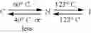Fig. 65 - Polymerizable compound, polymerizable composition, polymer, and optically anisotropic material