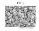 Fig. 02 - Ziegler-natta catalyst compositions for producing polyethylenes with a high molecular weight tail and methods of making the same