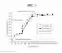 Fig. 02 - Curable resin composition, method for curing same, and sheet manufactured therefrom