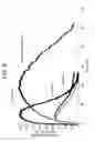 Fig. 07 - Carbon fiber composite material