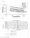 Fig. 04 - Rheology modifier compositions and methods of use