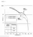 Fig. 08 - Rheology modifier compositions and methods of use