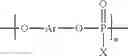 Fig. 02 - THERMOSETTING RESIN COMPOSITION AND USAGE THEREOF