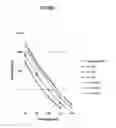 Fig. 02 - Asphalt modified with an SBS/MMWCNT nanocomposite and production method thereof