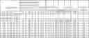 Fig. 06 - Ternary heat-transfer fluids comprising difluoromethane, pentafluoroethane and tetrafluoropropene