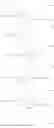 Fig. 46 - Nematic liquid crystal composition