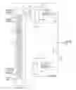 Fig. 01 - Solvent extraction process to stabilize, desulphurize and dry wide range diesels, stabilized wide range diesels obtained and their uses