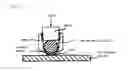 Fig. 02 - LUBRICATING OIL COMPOSITION FOR SHOCK ABSORBER