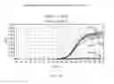 Fig. 09 - Compounds for use in PCR systems and applications thereof