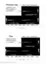 Fig. 28 - Compounds for use in PCR systems and applications thereof