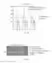 Fig. 30 - Compounds for use in PCR systems and applications thereof