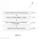 Fig. 03 - Methods, devices and systems for emulsion/droplet PCR