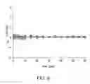 Fig. 07 - Methods, devices and systems for emulsion/droplet PCR
