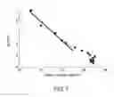 Fig. 08 - Methods, devices and systems for emulsion/droplet PCR