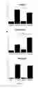 Fig. 04 - METHODS FOR PREVENTING AND TREATING CHRONIC KIDNEY DISEASE (CKD)