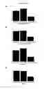 Fig. 07 - METHODS FOR PREVENTING AND TREATING CHRONIC KIDNEY DISEASE (CKD)