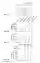 Fig. 09 - Antisense Oligonucleotides Against Neutral Sphingomyelinase and Neutral Sphingomyelinase Inhibitor GW4869 for Degenerative Neurological Disorders
