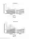 Fig. 06 - Bacteria mediated gene silencing