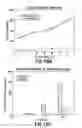 Fig. 20 - Consumable Cryopreserved Cells Transiently Overexpressing Gene(s) Encoding Drug Transporter Protein(s) and/or Drug Metabolizing Enzyme(s)