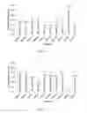 Fig. 02 - Method for arachidonic acid production from ()