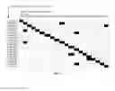 Fig. 08 - Methods for analyses of cyanobacterial restriction endonucleases
