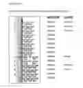 Fig. 03 - Determination of KIR haplotypes associated with disease