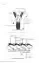 Fig. 02 - Fastener element for slide fasteners