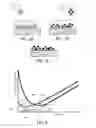 Fig. 06 - Hydrogenated amorphous silicon dielectric for superconducting devices