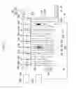 Fig. 06 - DEPOSITION APPARATUS AND DEPOSITION METHOD