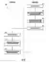 Fig. 03 - System and method for assessing road quality using data collected from a mobile device