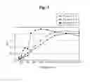 Fig. 04 - Interior sound absorption sheet and sound absorbing sound-proofing panel containing same