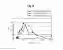 Fig. 09 - Interior sound absorption sheet and sound absorbing sound-proofing panel containing same