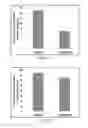 Fig. 09 - Soldered components for downhole use