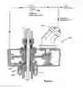 Fig. 08 - Polish rod locking clamp