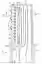 Fig. 01 - INTERIOR COOLING CIRCUITS IN TURBINE BLADES