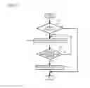 Fig. 08 - Variable valve gear for internal combustion engine