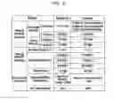 Fig. 09 - Multilayer composite panel