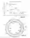 Fig. 07 - Control Methods and Systems for Dual Mode Cooling Pump