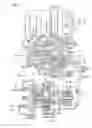 Fig. 06 - Engine with supercharger