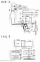 Fig. 03 - Control system for vehicle for controlling an internal combustion engine during transmission gear shifting
