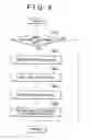 Fig. 04 - Control system for vehicle for controlling an internal combustion engine during transmission gear shifting