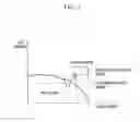 Fig. 04 - Apparatus and method for diagnosing deterioration of oxygen sensor of vehicle
