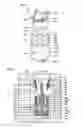 Fig. 03 - SUCTION THROTTLE MECHANISM OF COMPRESSOR