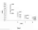 Fig. 02 - Automatic Transmission Having A Continuously Variable Transmission Assembly