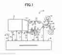 Fig. 02 - Vehicle transmission controller