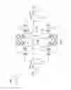 Fig. 08 - Multiport severe service ball valve
