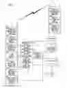 Fig. 08 - Valve remote control apparatus