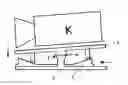 Fig. 01 - Device for the stable and zero backlash adjustment of a camera-holding device around at least one tilting axis