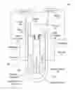 Fig. 01 - Steam generator with tube aligning orifice